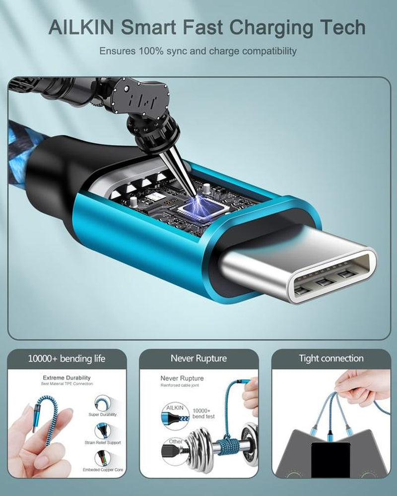 Android Charger, USB C Fast Charging for Google Pixel 9 8 7 Pro 7 6 6A 6Pro 5 5A 4 XL, Samsung Galaxy S24 S23 S22 Ultra S21+ Iphone 16 15 Pro Max, Kindle USBC Power Adapter Block +USBC Cable 3 Ft Port Durable Handy Smartphone Plastic Cord Devices