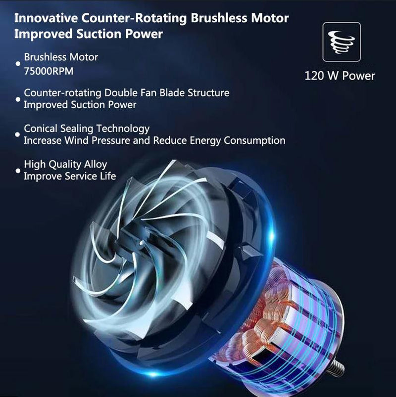Car Vacuum Cleaner High Power Handheld Mini Vacuum Cordless,9000Pa Strong Suction,Rechargeable Portable Vacuum Cleaner Dust Buster Air Blower,Car Interior Care Tool