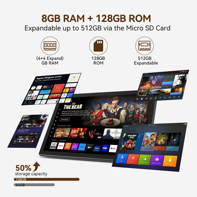 2024 Newest Tablet Android 14 Tablets 10 Inch, 128GB ROM+8GB RAM+512GB Expandable, Octa-Core Processor, 2 in 1 Tablet with Keyboard Case Mouse, 7000Mah Battery Tablet PC, 5G Wifi, Dual Camera, BT5.0 Tablet on Sale Internet Tablet