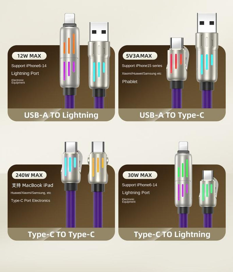4-In-1 Multi USB Charging Cable with USB A,Type C, Lightning -MAX 240W Fast Charging & Data Sync for Iphone 16/15, Ipad Pro, Samsung & Laptops Smartphone Cellphone