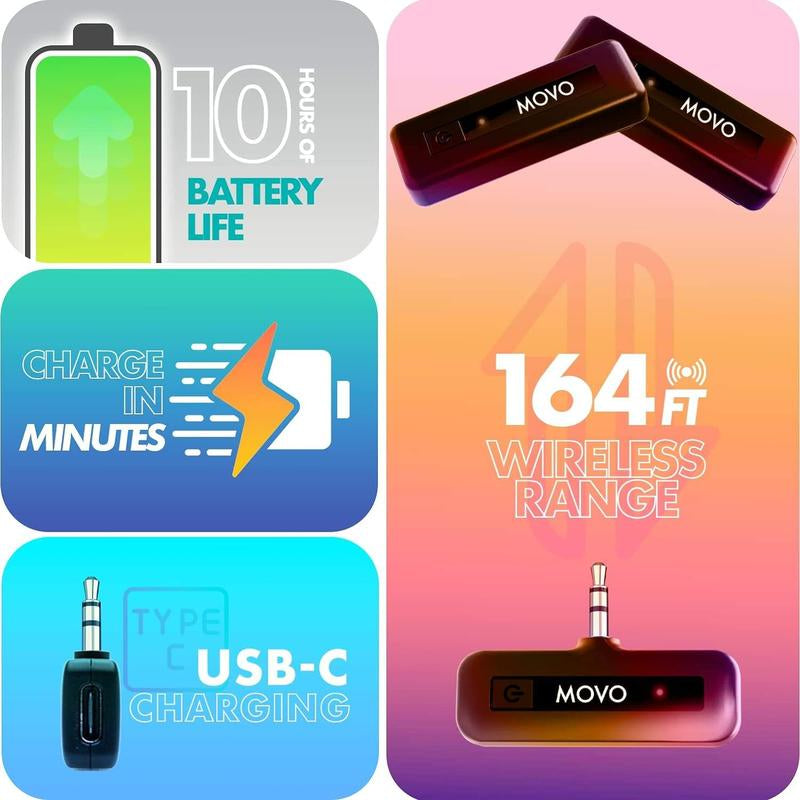 Movo - Mini-Duo Wireless Microphones for Cameras, Wireless Camera Mini Mic - 3.5Mm Lapel Microhone for Sony, Canon, and Nikon DSLR