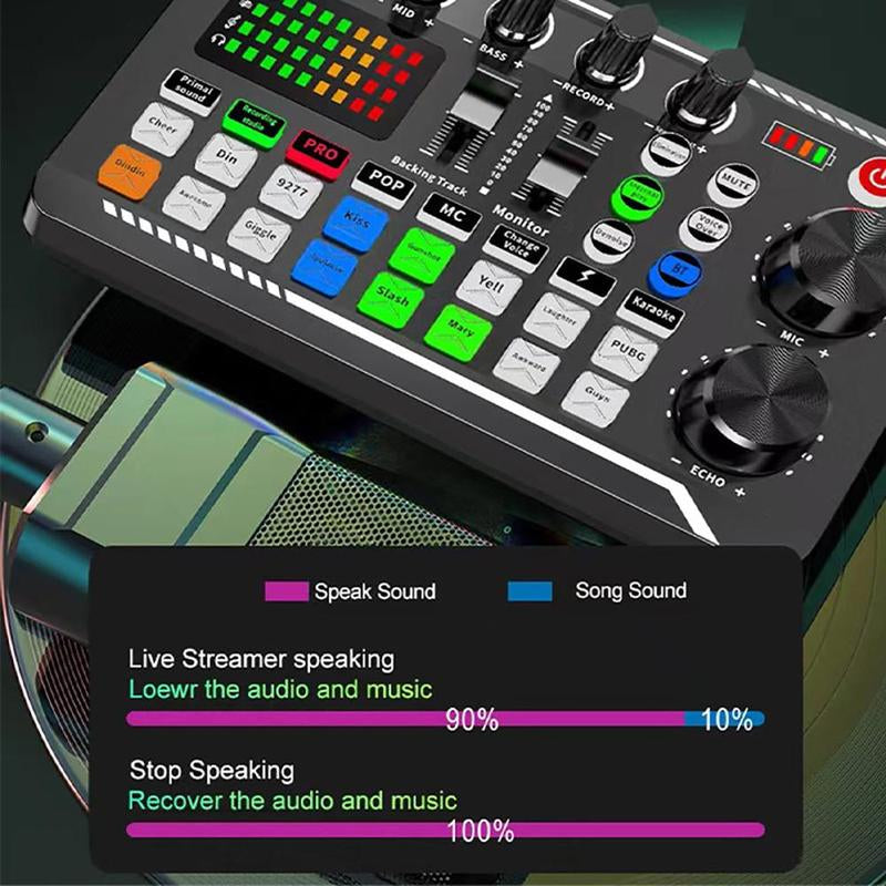 Wireless Live Audio Card Device, BT Connection DJ Sound Control Equipment with Sound Converter/Mixer, Streaming Equipment, Network Live Broadcast Device for Music Singing Gaming