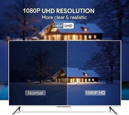 [Apple Mfi Certified] Lightning to HDMI Adapter for Phone to Tv,Compatible with Iphone,Ipad, Sync Screen Connector Directly Connect on Hdtv/Monitor/Projector NO Need Power Supply,Support IOS11.0 Cable Device