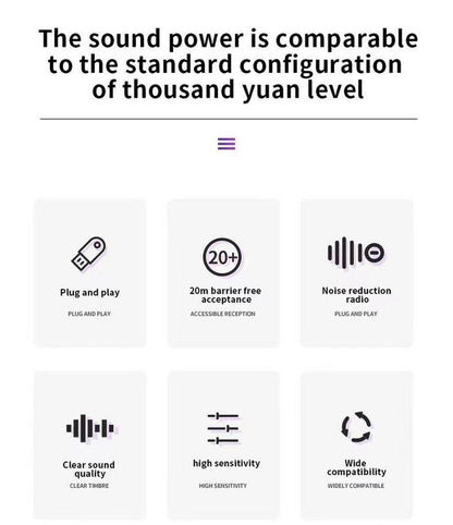 Wireless Lavalier Microphone for Iphone, Android Wireless Clip-On Microphone Professional Mic for Recording,Interview,Live Streaming,Selfie for Phones Wireless USB Wireless Microphone Portable Wireless Portable Wireless