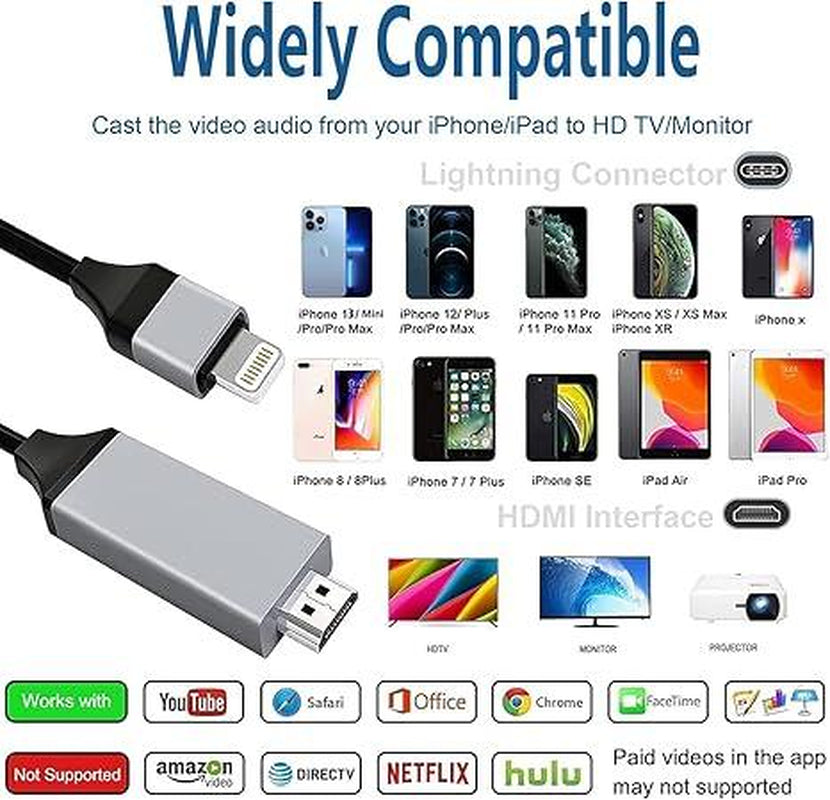 [Apple Mfi Certified] Lightning to HDMI Adapter for Phone to Tv,Compatible with Iphone,Ipad, Sync Screen Connector Directly Connect on Hdtv/Monitor/Projector NO Need Power Supply,Support IOS11.0 Cable Device